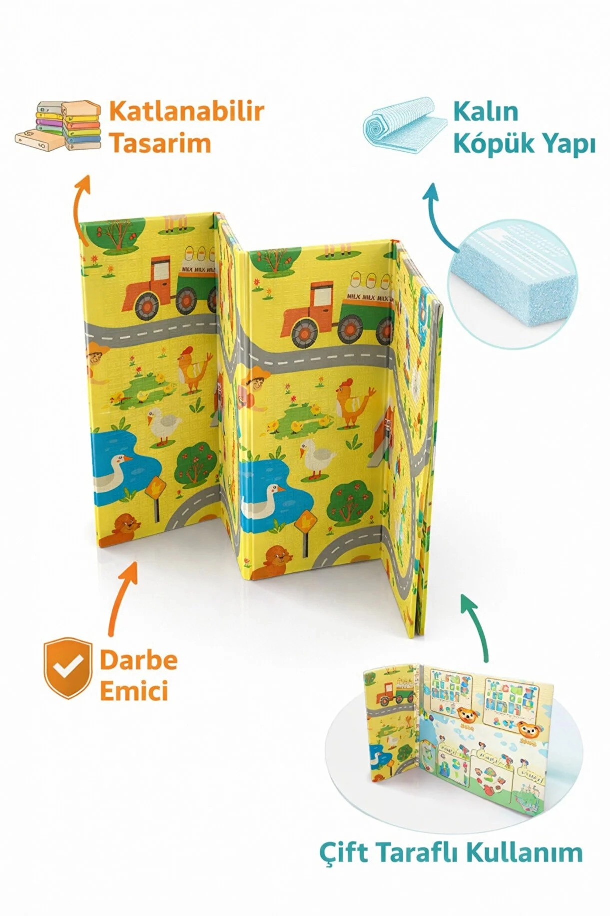 Çift Taraflı Çocuk Oyun Matı – Öğretici Tasarım & Çiftlik Dünyası Katlanabilir Halı - 160x180 cm
